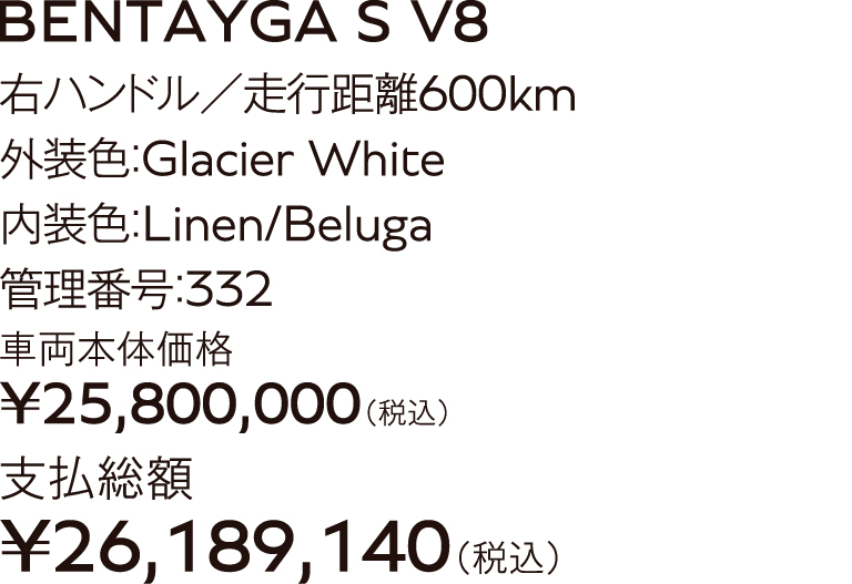 Certified By Bentley (認定中古車)